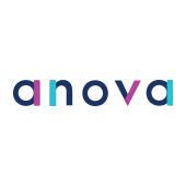 Annovo Solutions Off Campus Drive